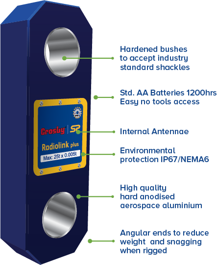 STRAIGHTPOINT WIRELESS TENSION LOAD CELL-RADIO LINK PLUS