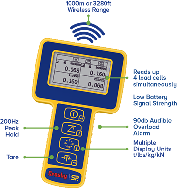 STRAIGHTPOINT WIRELESS TENSION LOAD CELL-RADIO LINK PLUS